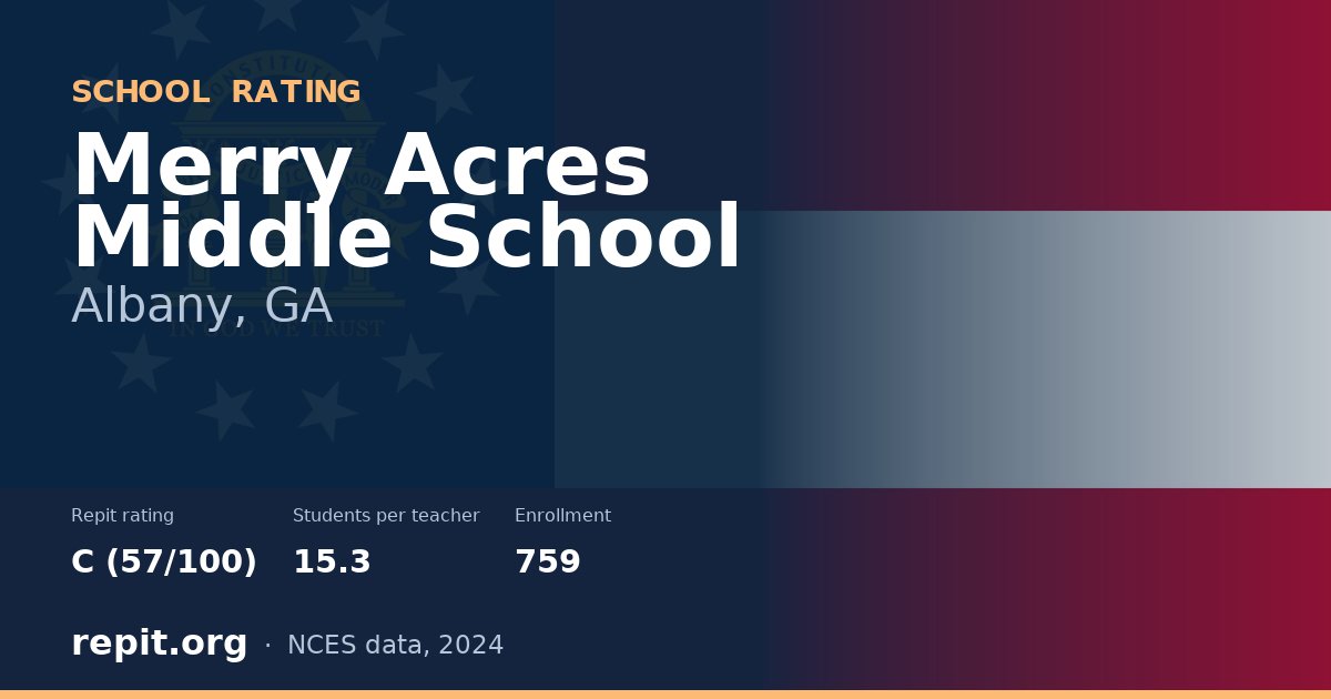 Merry Acres Middle School, Albany, GA — Repit school rating C (57/100)