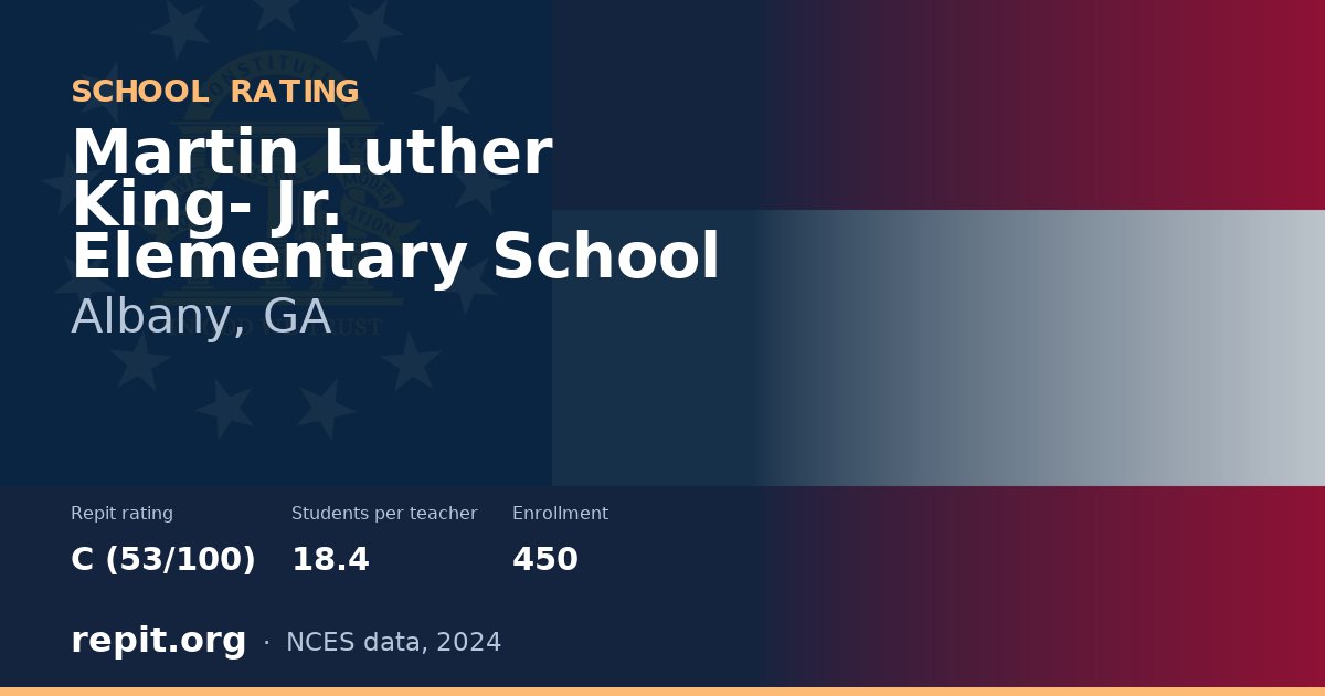 Martin Luther King- Jr. Elementary School, Albany, GA — Repit school rating C (53/100)