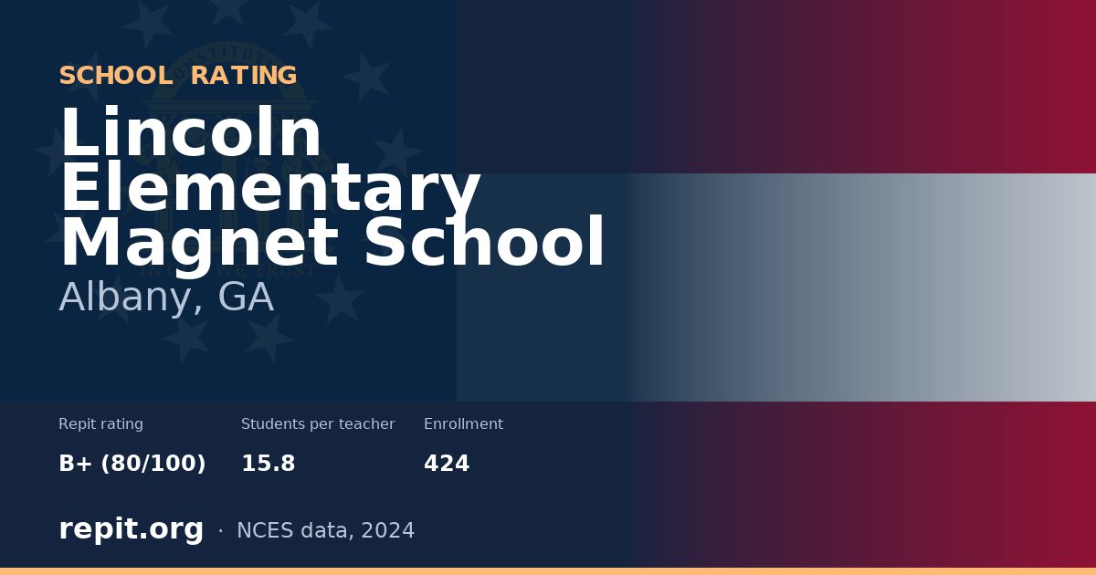 Lincoln Elementary Magnet School, Albany, GA — Repit school rating B+ (80/100)