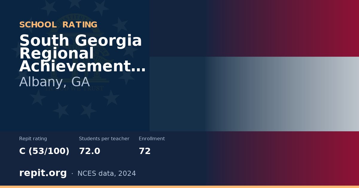 South Georgia Regional Achievement Center- The Phoenix, Albany, GA — Repit school rating C (53/100)