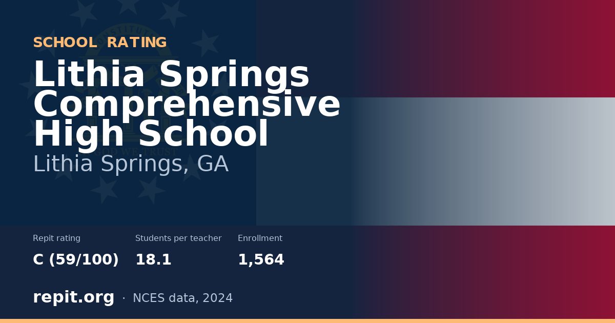 Lithia Springs Comprehensive High School, Lithia Springs, GA — Repit school rating C (59/100)