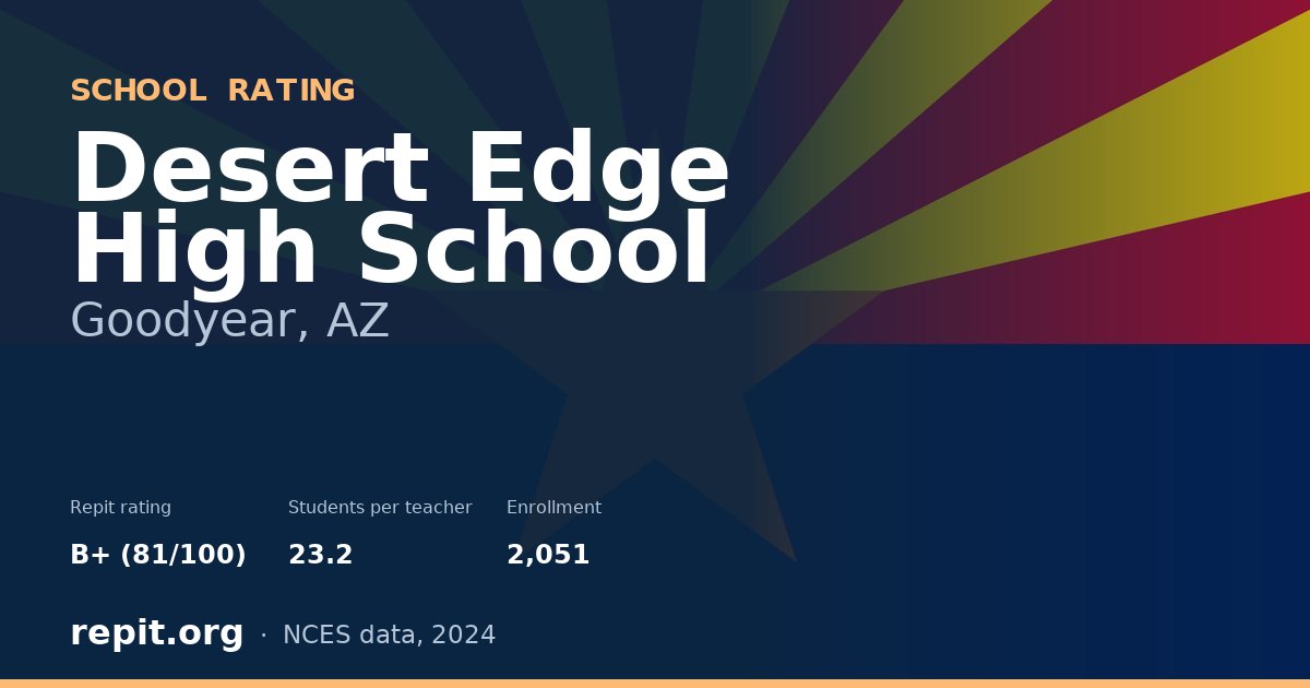 Desert Edge High School, Goodyear, AZ — Repit school rating B+ (81/100)