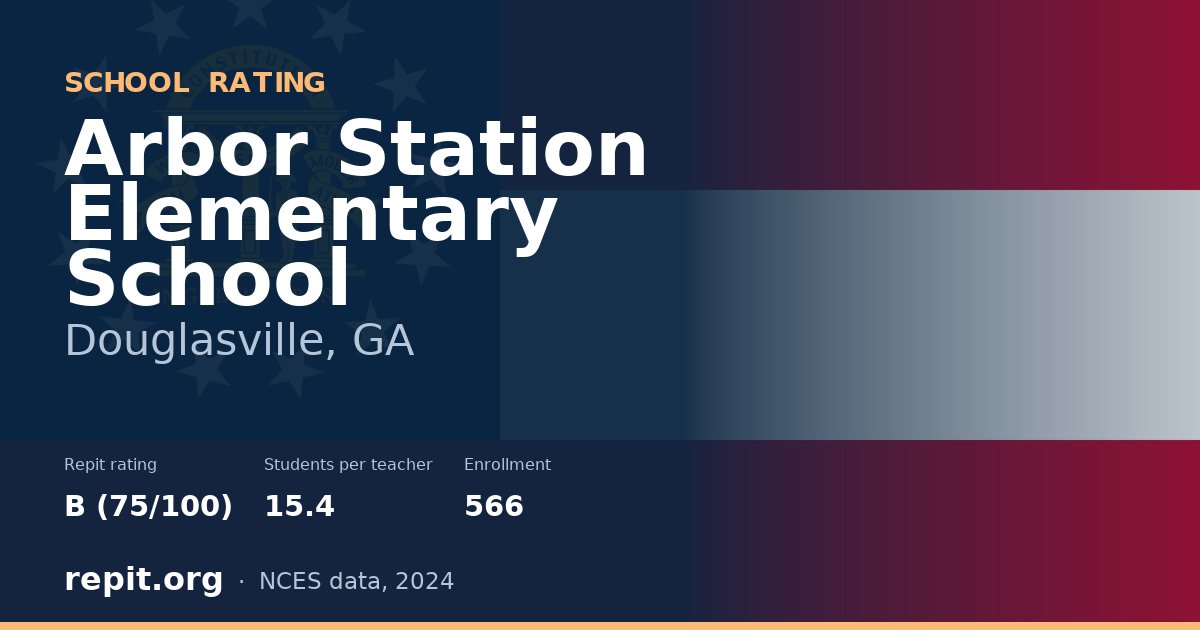 Arbor Station Elementary School, Douglasville, GA — Repit school rating B (75/100)