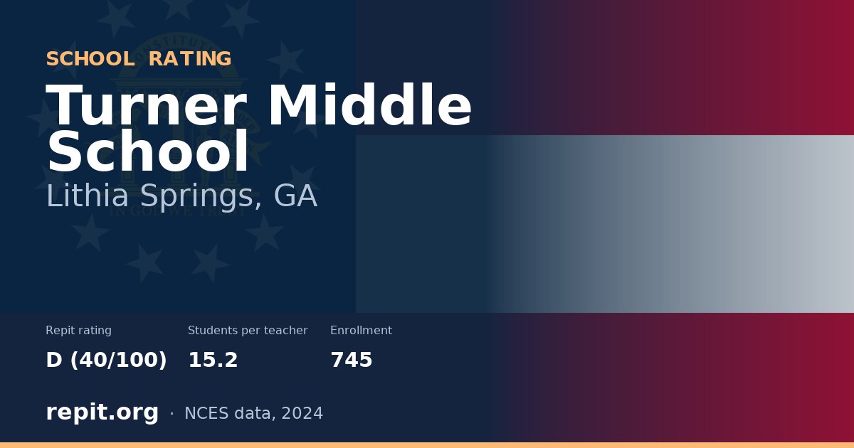 Turner Middle School, Lithia Springs, GA — Repit school rating D (40/100)