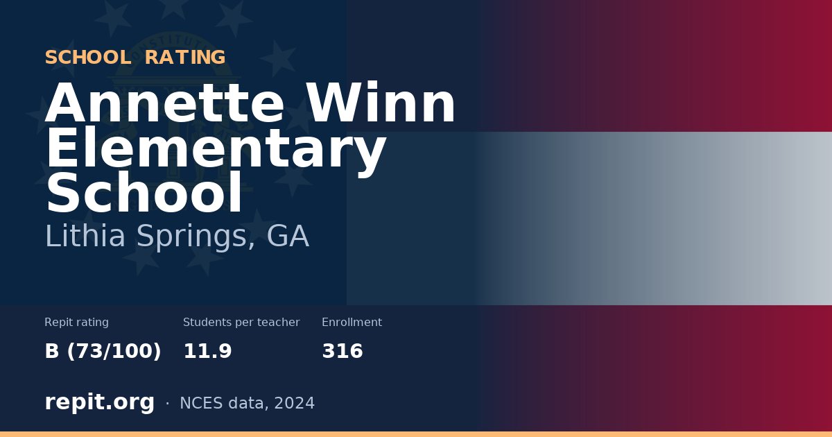 Annette Winn Elementary School, Lithia Springs, GA — Repit school rating B (73/100)