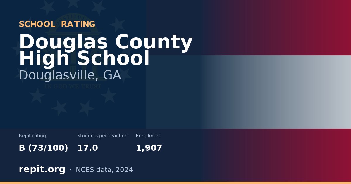 Douglas County High School, Douglasville, GA — Repit school rating B (73/100)