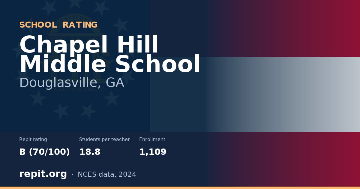 Chapel Hill Middle School, Douglasville, GA — Repit school rating B (70/100)