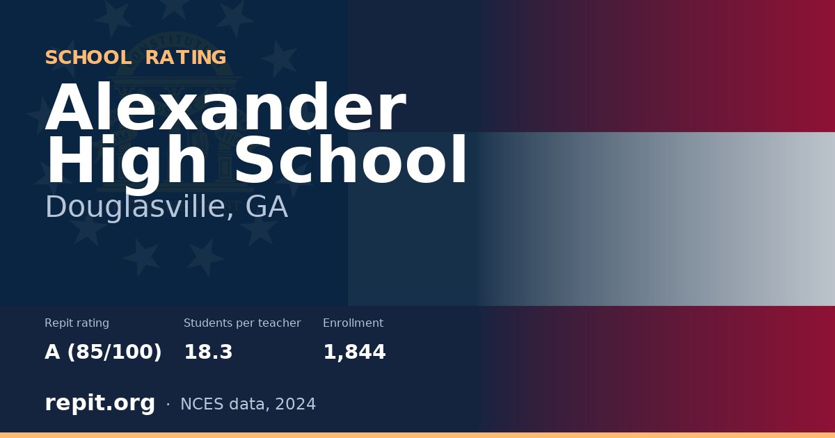 Alexander High School, Douglasville, GA — Repit school rating A (85/100)