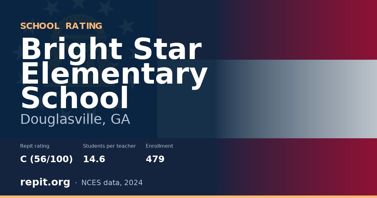 Bright Star Elementary School, Douglasville, GA — Repit school rating C (56/100)