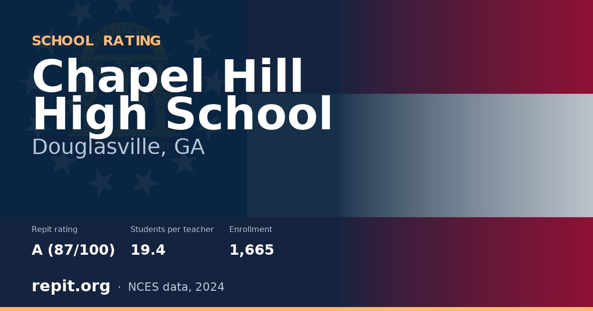 Chapel Hill High School, Douglasville, GA — Repit school rating A (87/100)