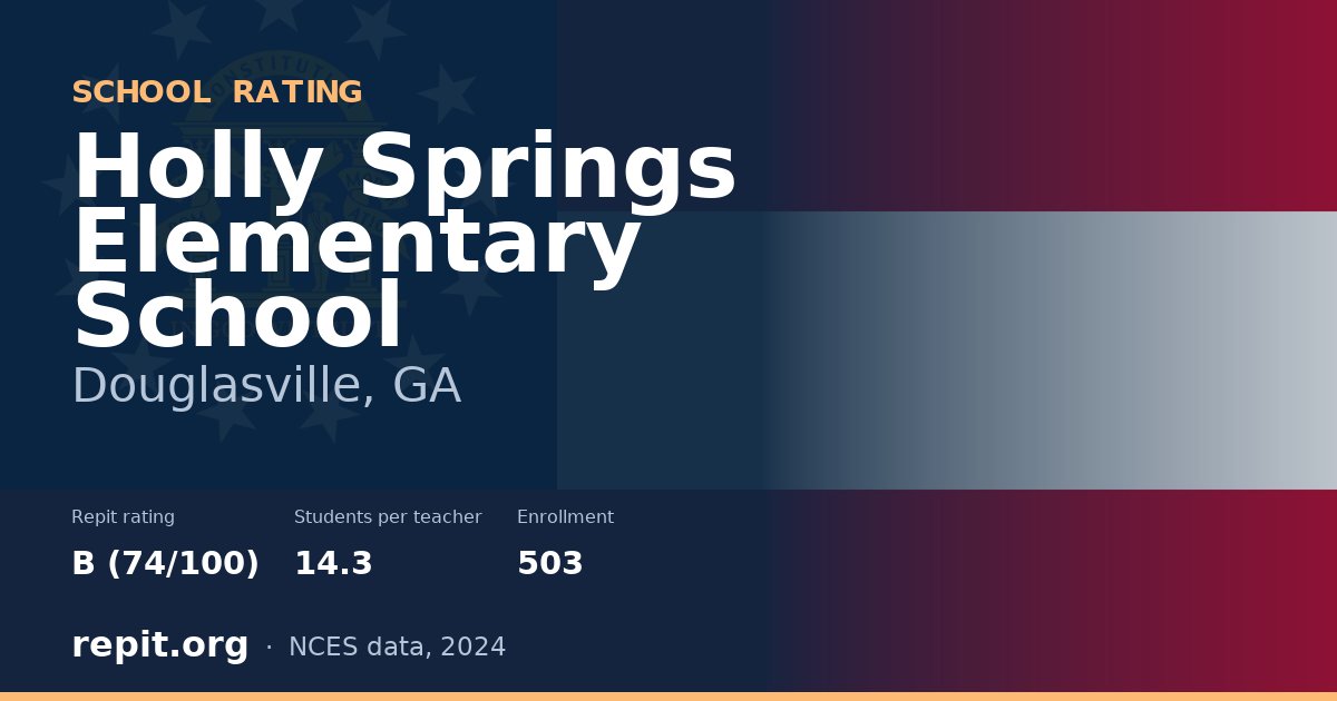 Holly Springs Elementary School, Douglasville, GA — Repit school rating B (74/100)