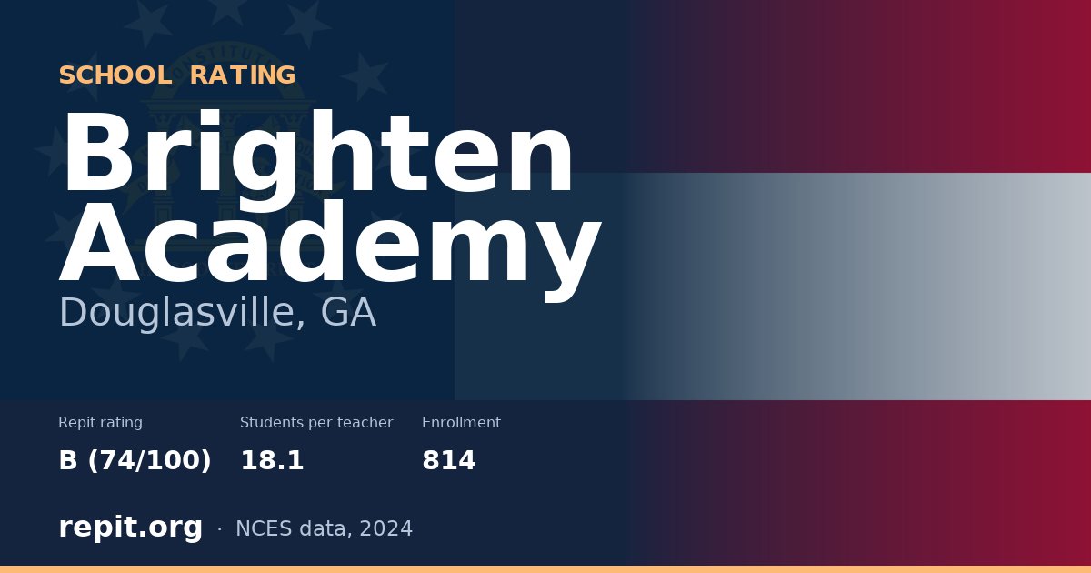 Brighten Academy, Douglasville, GA — Repit school rating B (74/100)
