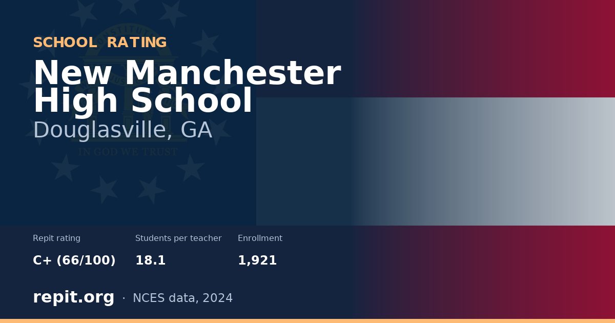 New Manchester High School, Douglasville, GA — Repit school rating C+ (66/100)