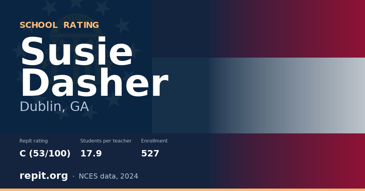 Susie Dasher, Dublin, GA — Repit school rating C (53/100)