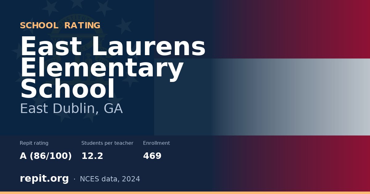 East Laurens Elementary School, East Dublin, GA — Repit school rating A (86/100)