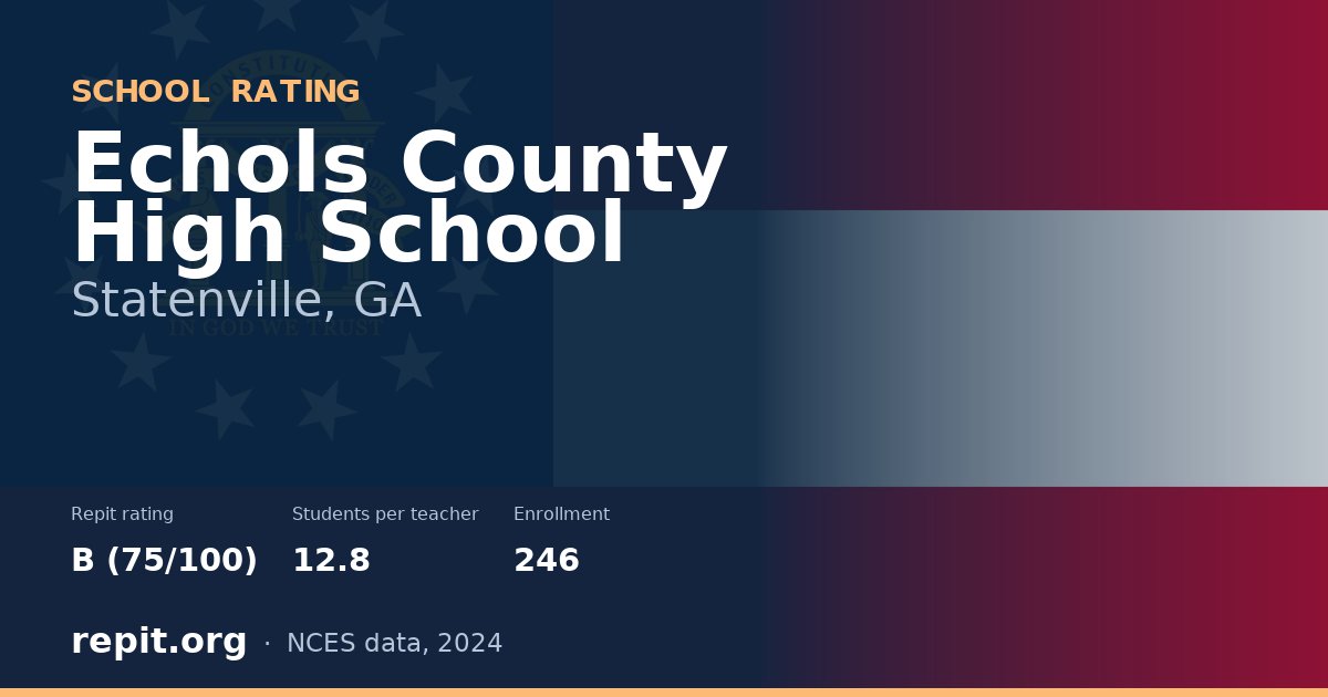 Echols County High School, Statenville, GA — Repit school rating B (75/100)