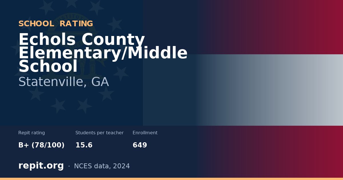 Echols County Elementary/Middle School, Statenville, GA — Repit school rating B+ (78/100)