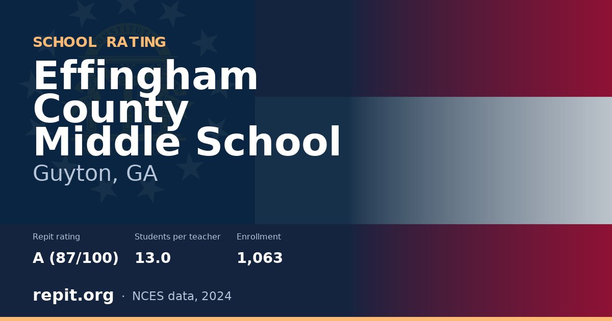 Effingham County Middle School, Guyton, GA — Repit school rating A (87/100)