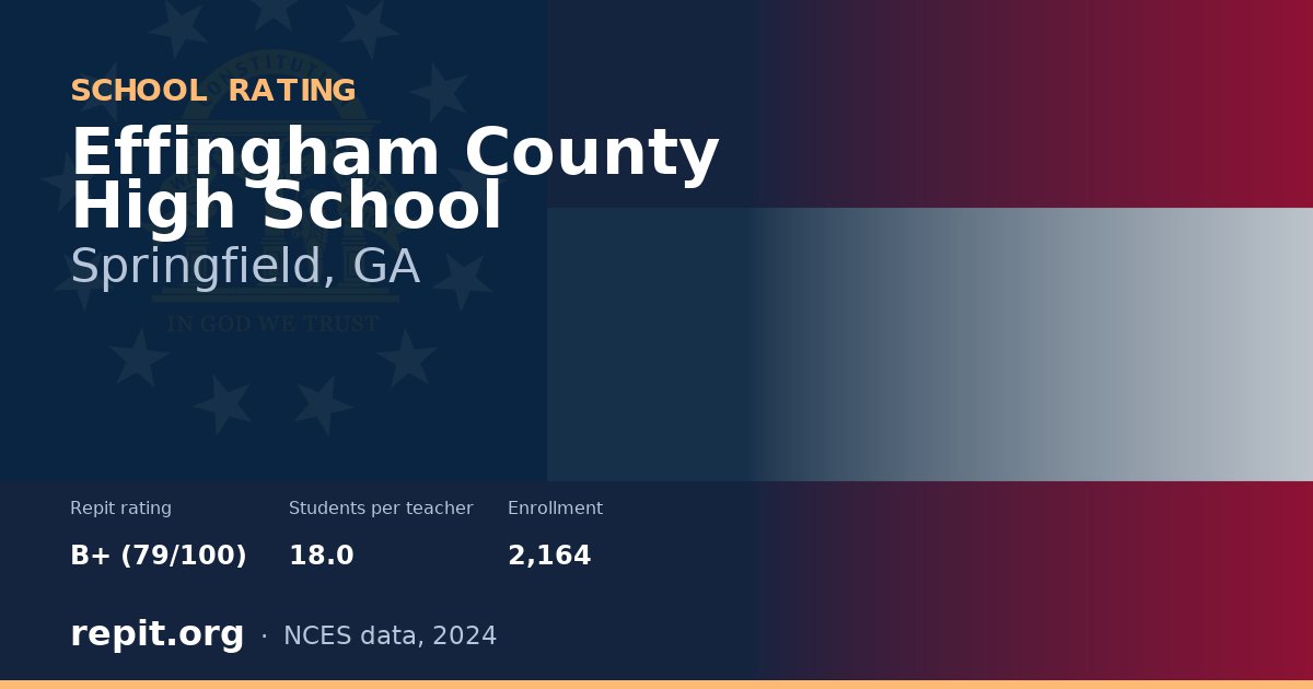 Effingham County High School, Springfield, GA — Repit school rating B+ (79/100)