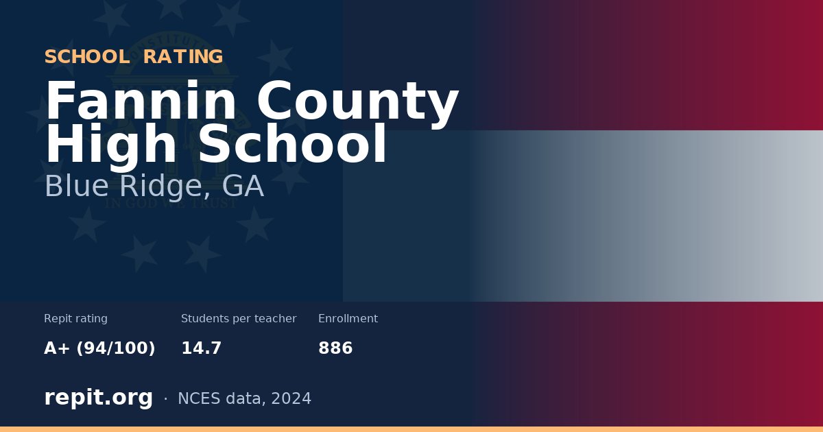 Fannin County High School, Blue Ridge, GA — Repit school rating A+ (94/100)