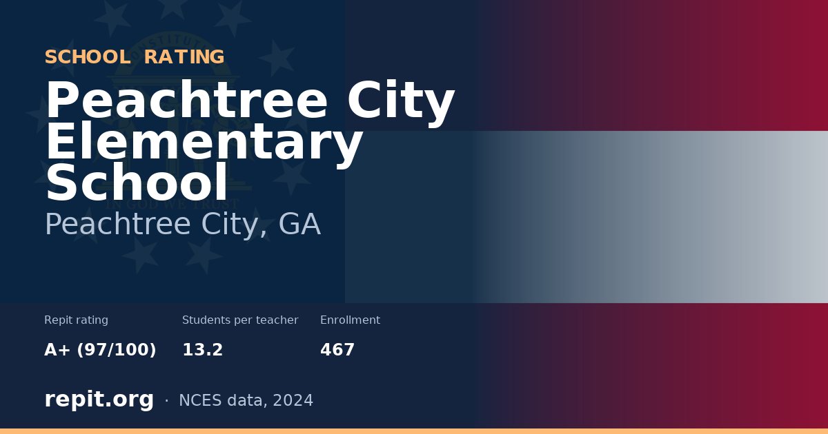 Peachtree City Elementary School, Peachtree City, GA — Repit school rating A+ (97/100)