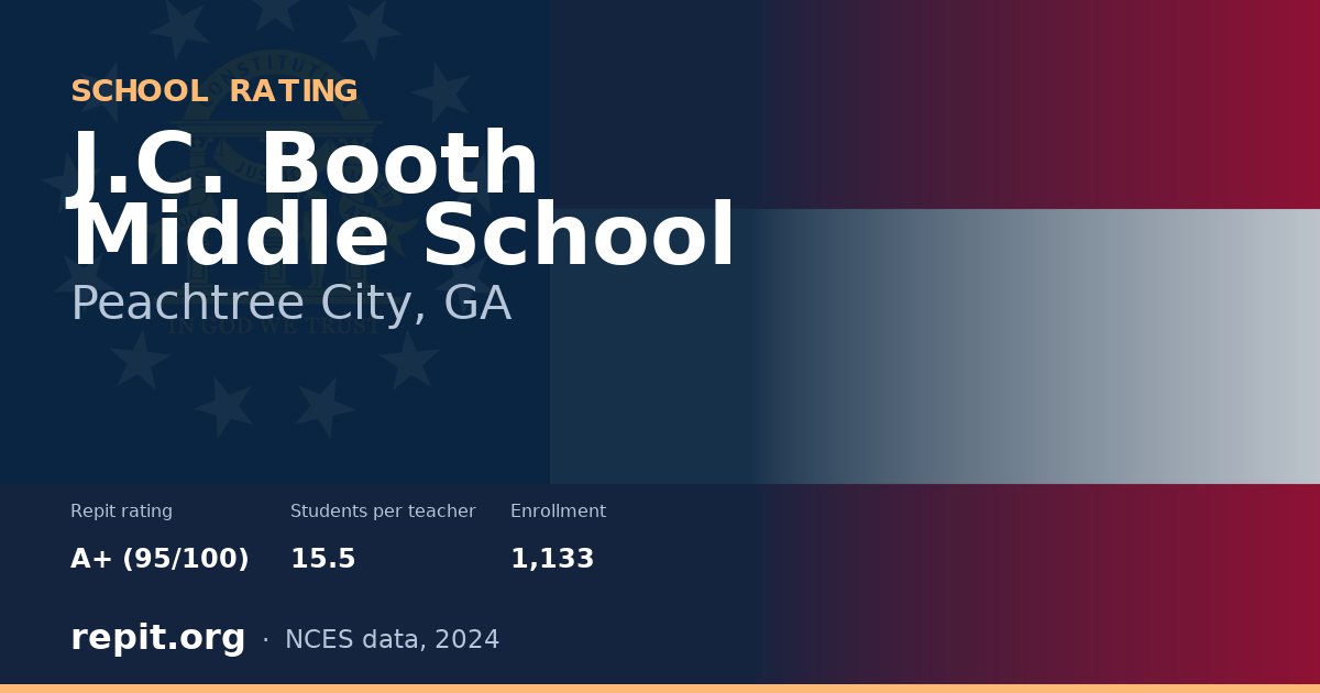 J.C. Booth Middle School, Peachtree City, GA — Repit school rating A+ (95/100)