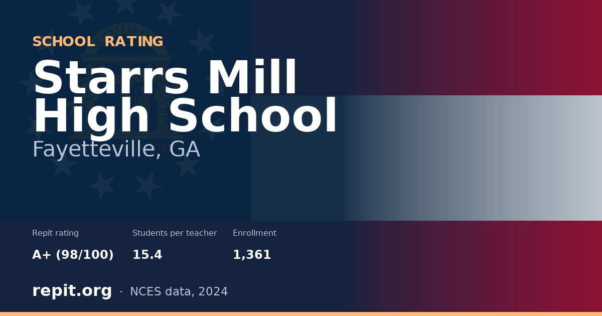 Starrs Mill High School, Fayetteville, GA — Repit school rating A+ (98/100)