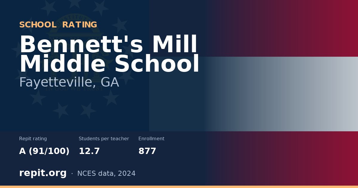 Bennett's Mill Middle School, Fayetteville, GA — Repit school rating A (91/100)