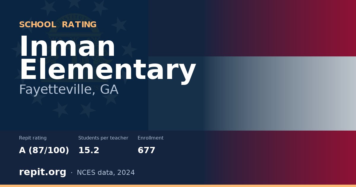Inman Elementary, Fayetteville, GA — Repit school rating A (87/100)