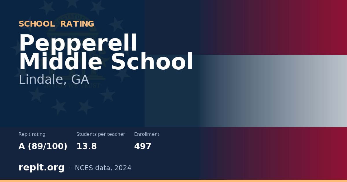 Pepperell Middle School, Lindale, GA — Repit school rating A (89/100)