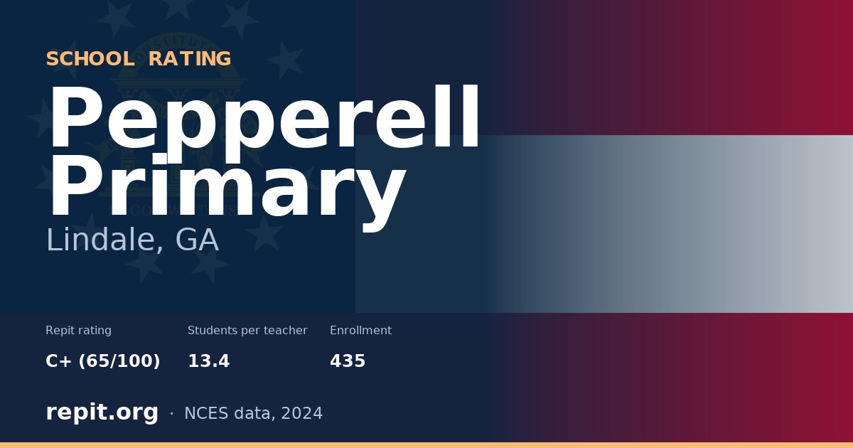 Pepperell Primary, Lindale, GA — Repit school rating C+ (65/100)