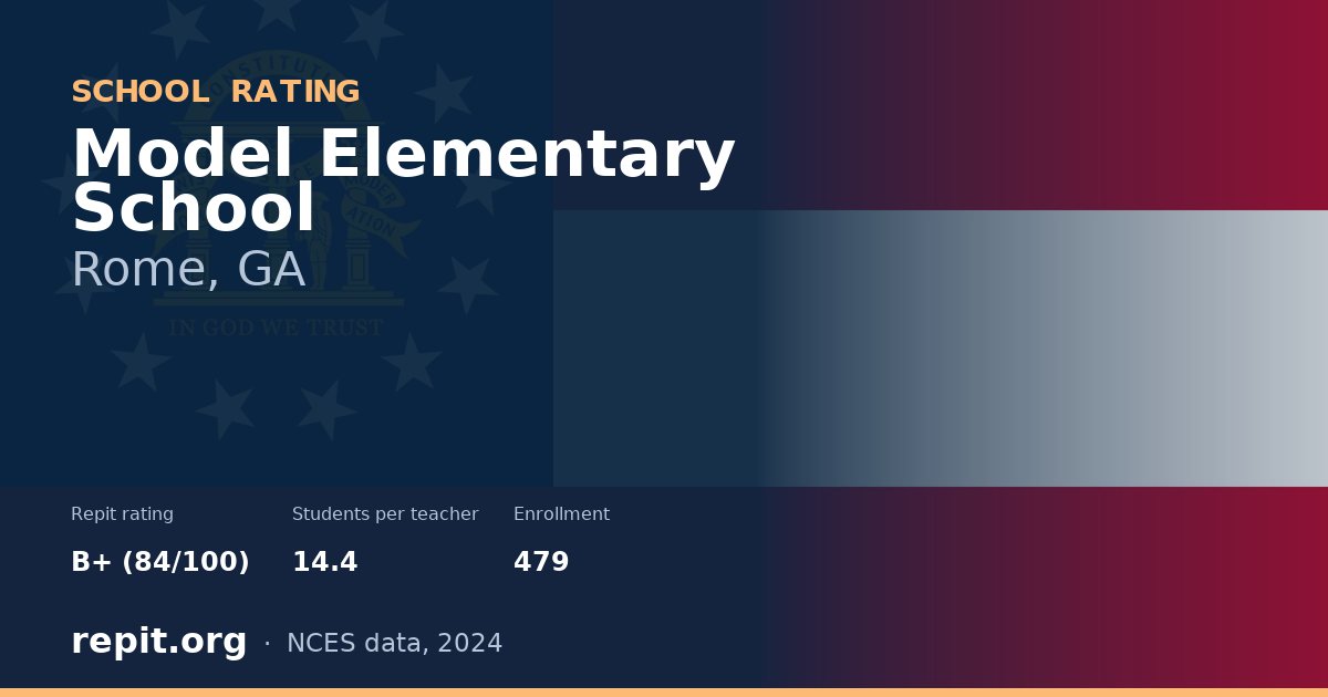 Model Elementary School, Rome, GA — Repit school rating B+ (84/100)