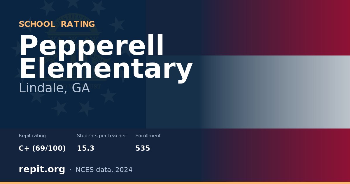 Pepperell Elementary, Lindale, GA — Repit school rating C+ (69/100)
