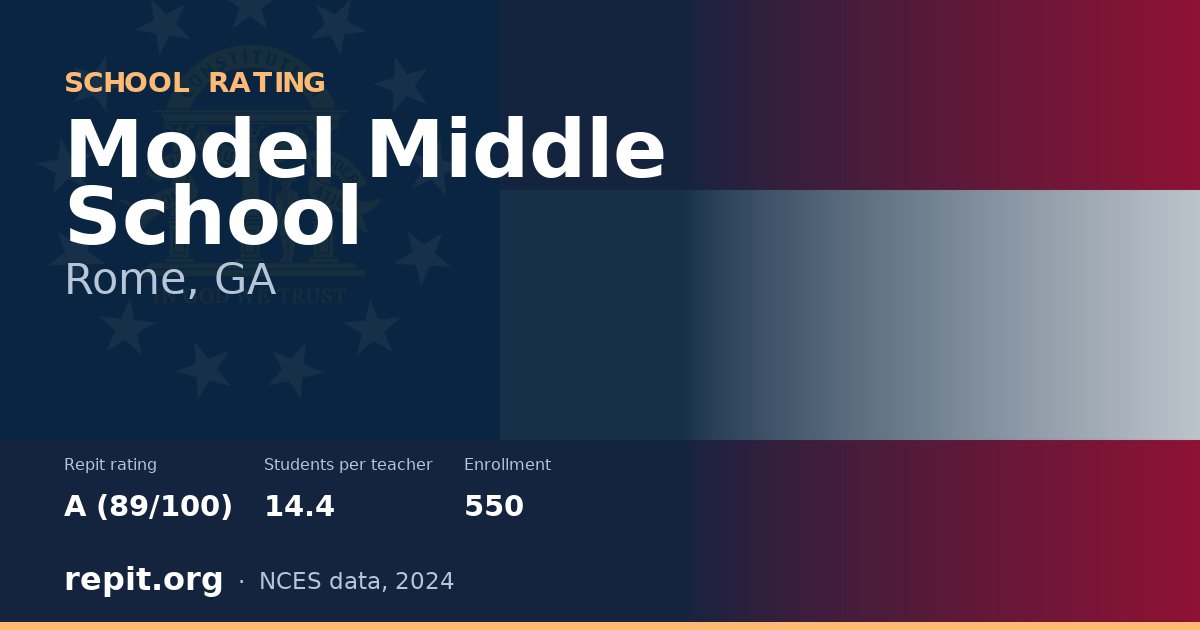 Model Middle School, Rome, GA — Repit school rating A (89/100)