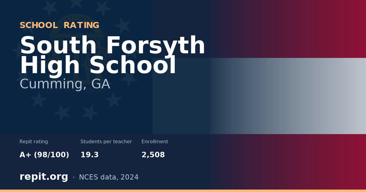 South Forsyth High School, Cumming, GA — Repit school rating A+ (98/100)