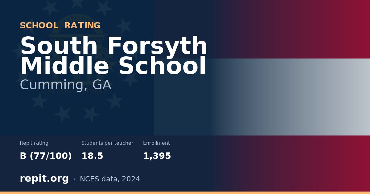 South Forsyth Middle School, Cumming, GA — Repit school rating B (77/100)