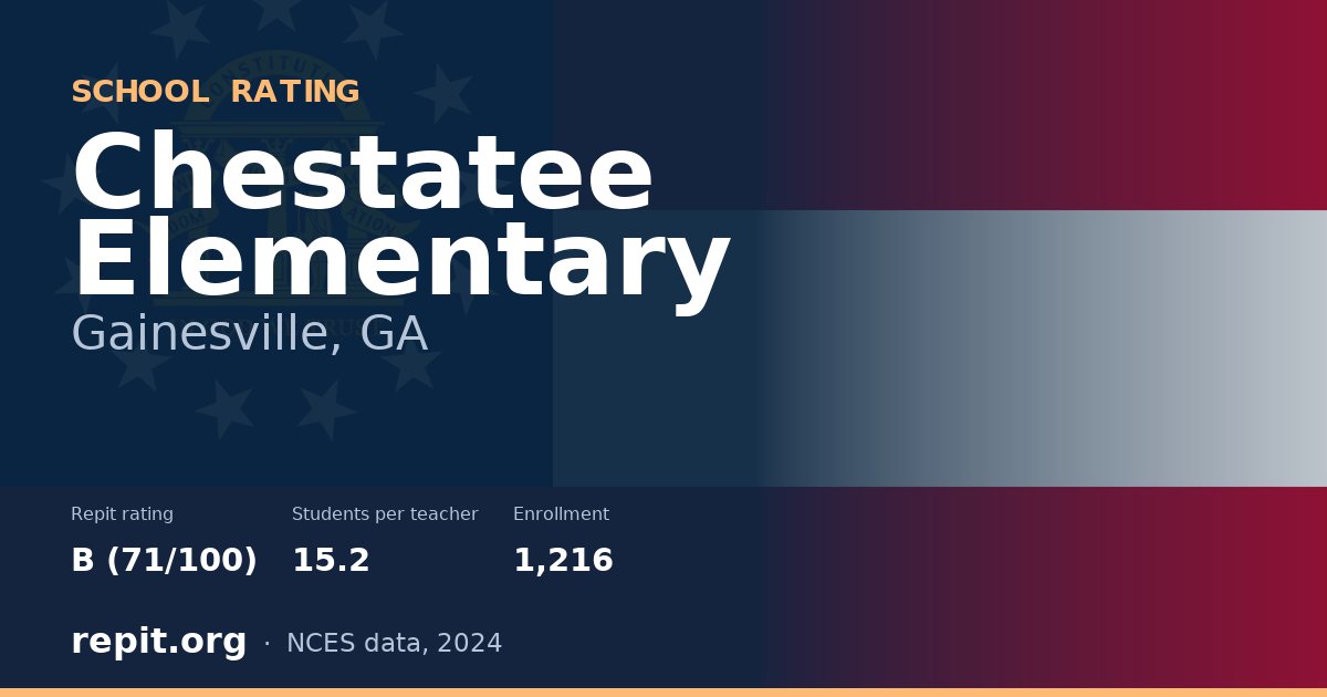 Chestatee Elementary, Gainesville, GA — Repit school rating B (71/100)