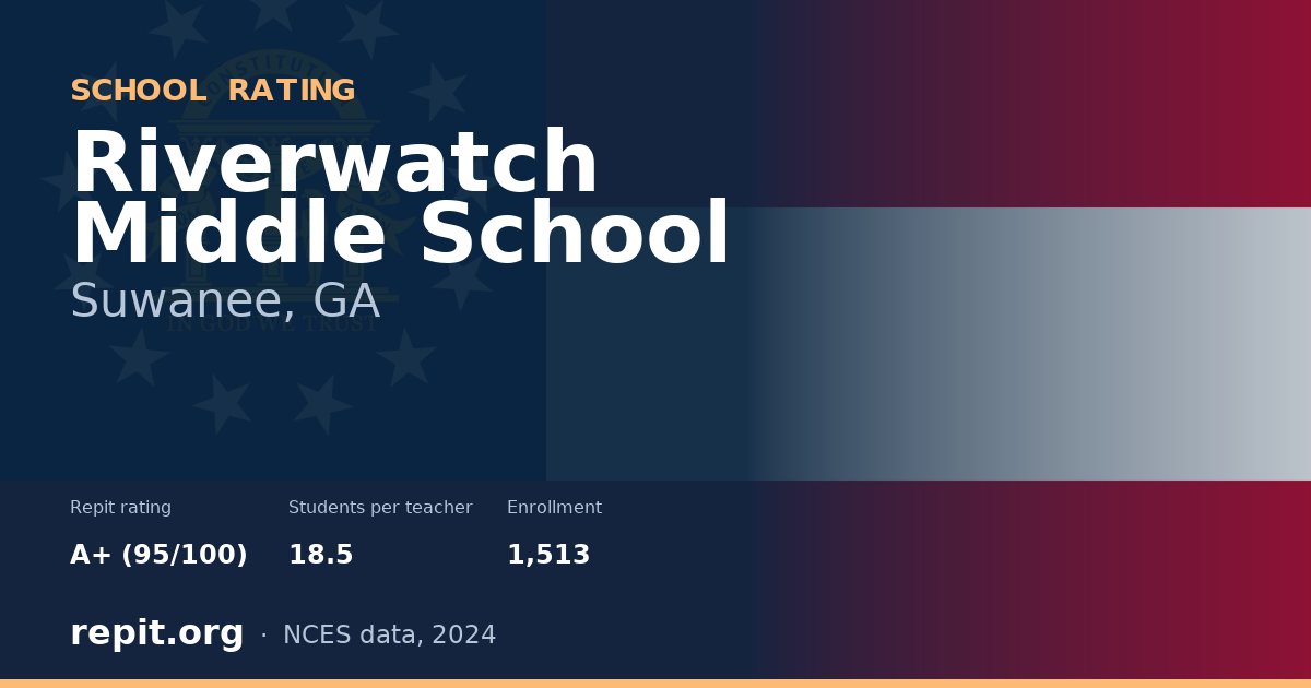 Riverwatch Middle School, Suwanee, GA — Repit school rating A+ (95/100)