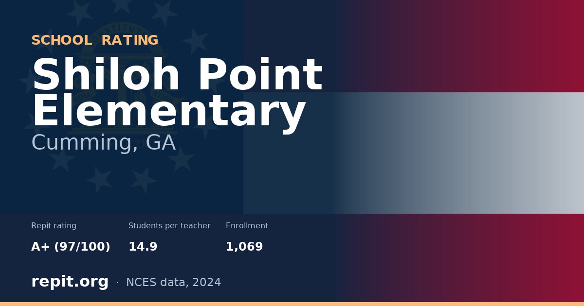 Shiloh Point Elementary, Cumming, GA — Repit school rating A+ (97/100)