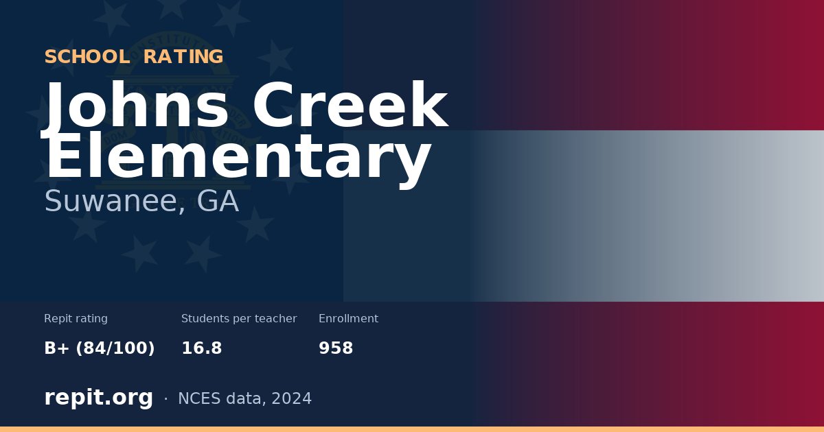 Johns Creek Elementary, Suwanee, GA — Repit school rating B+ (84/100)