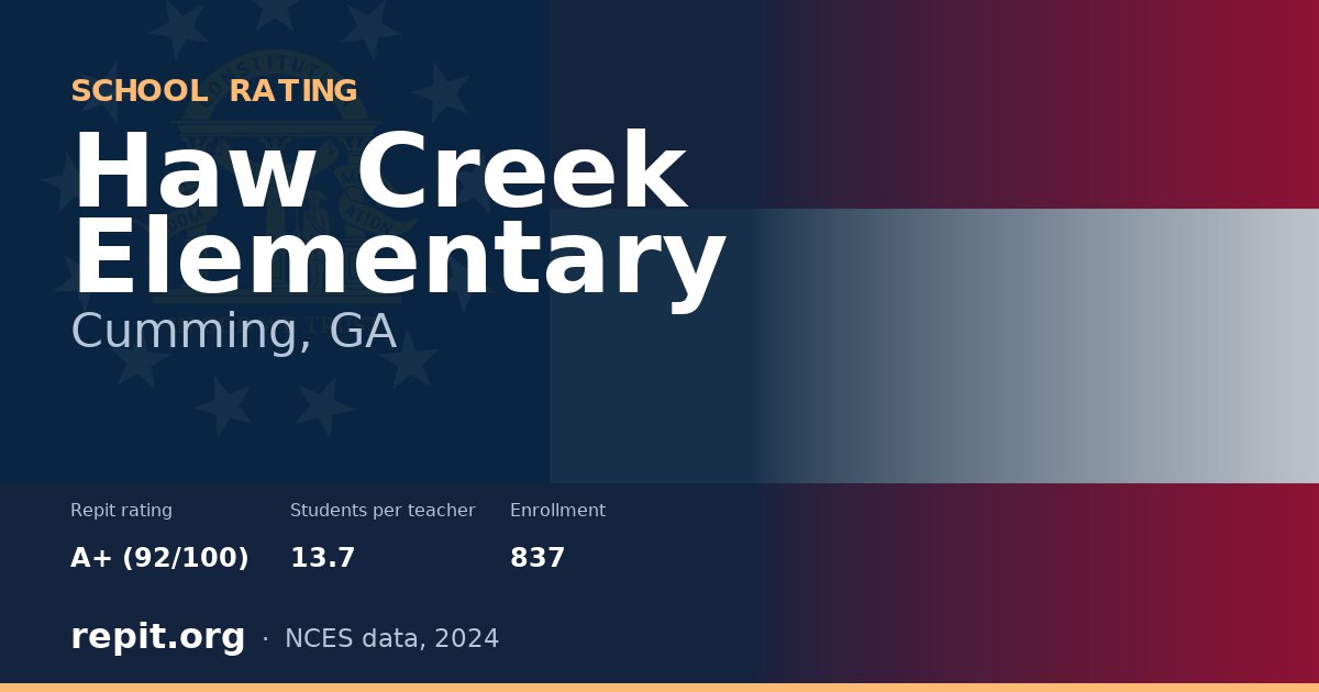 Haw Creek Elementary, Cumming, GA — Repit school rating A+ (92/100)