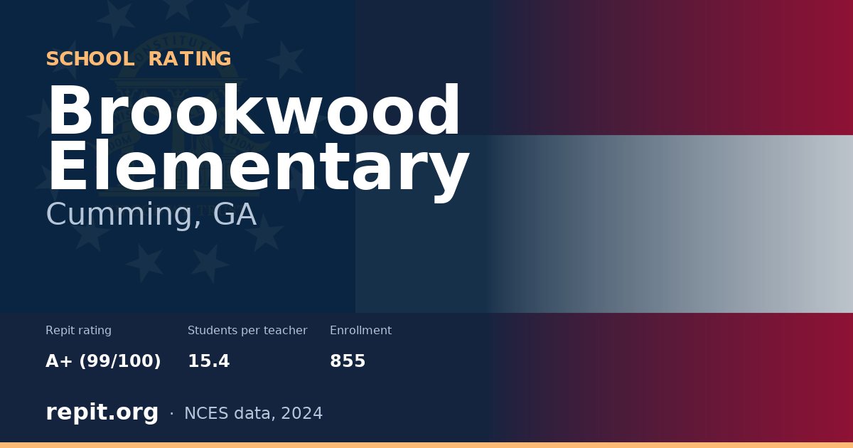 Brookwood Elementary, Cumming, GA — Repit school rating A+ (99/100)