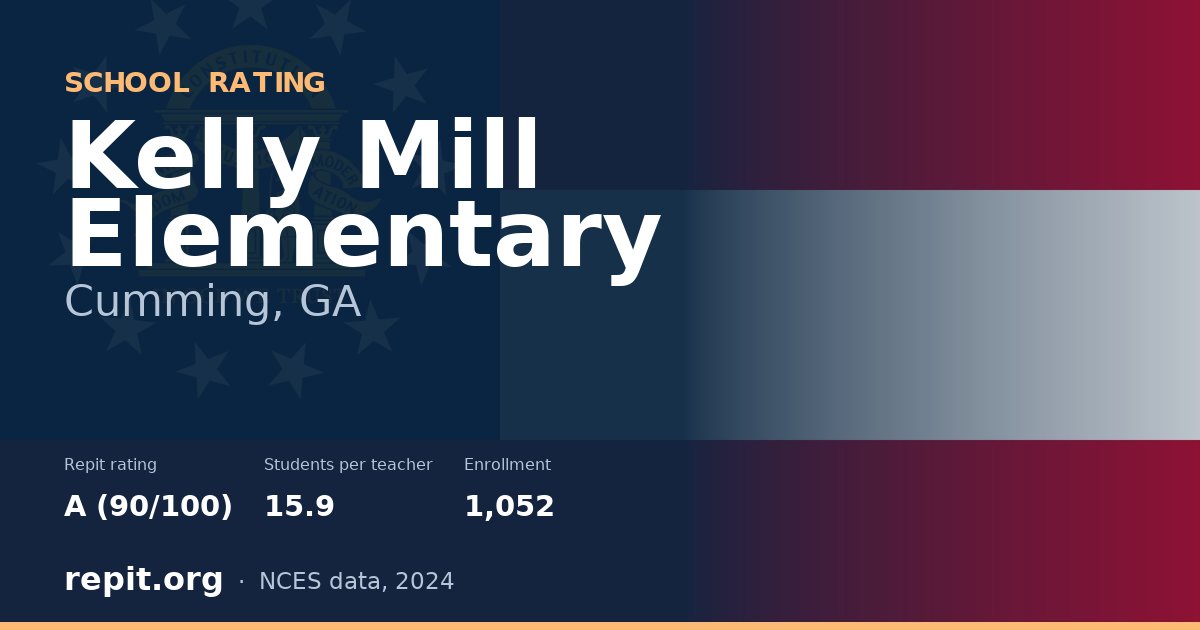 Kelly Mill Elementary, Cumming, GA — Repit school rating A (90/100)