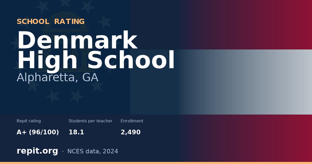 Denmark High School, Alpharetta, GA — Repit school rating A+ (96/100)