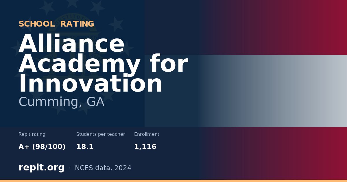Alliance Academy for Innovation, Cumming, GA — Repit school rating A+ (98/100)