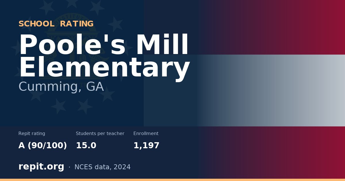 Poole's Mill Elementary, Cumming, GA — Repit school rating A (90/100)