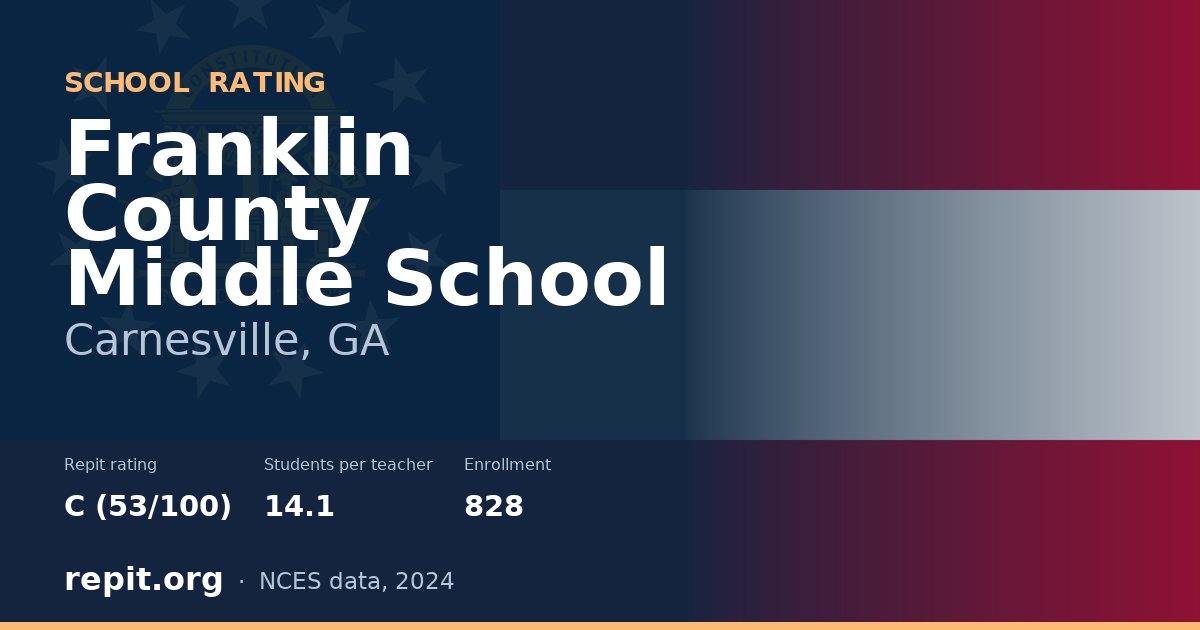 Franklin County Middle School, Carnesville, GA — Repit school rating C (53/100)