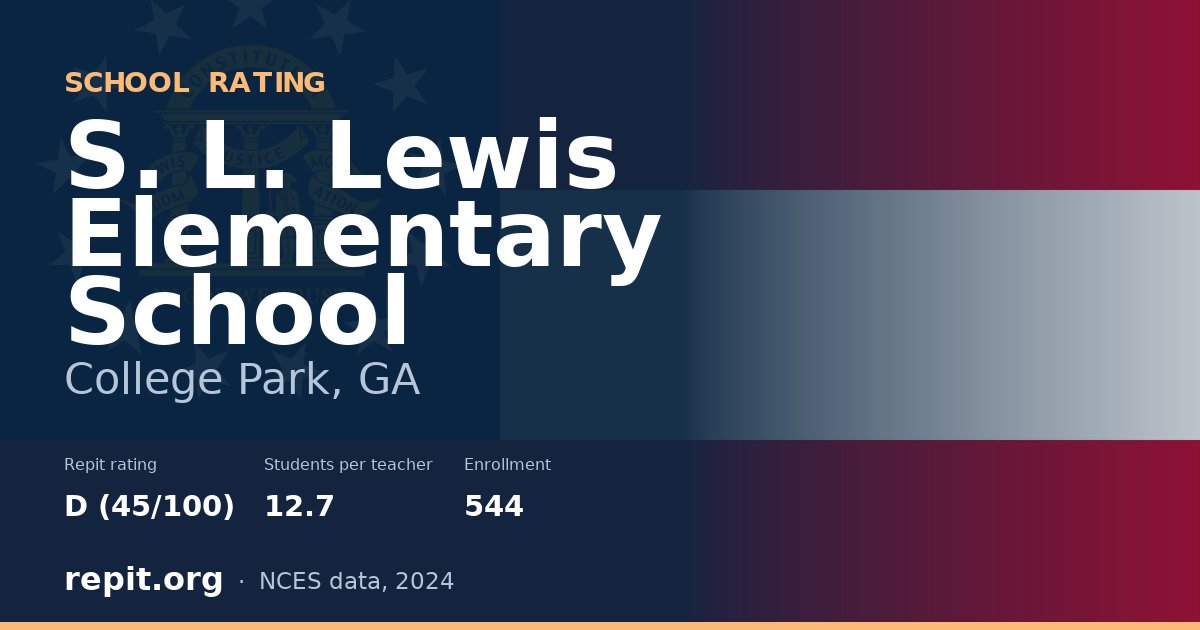 S. L. Lewis Elementary School, College Park, GA — Repit school rating D (45/100)