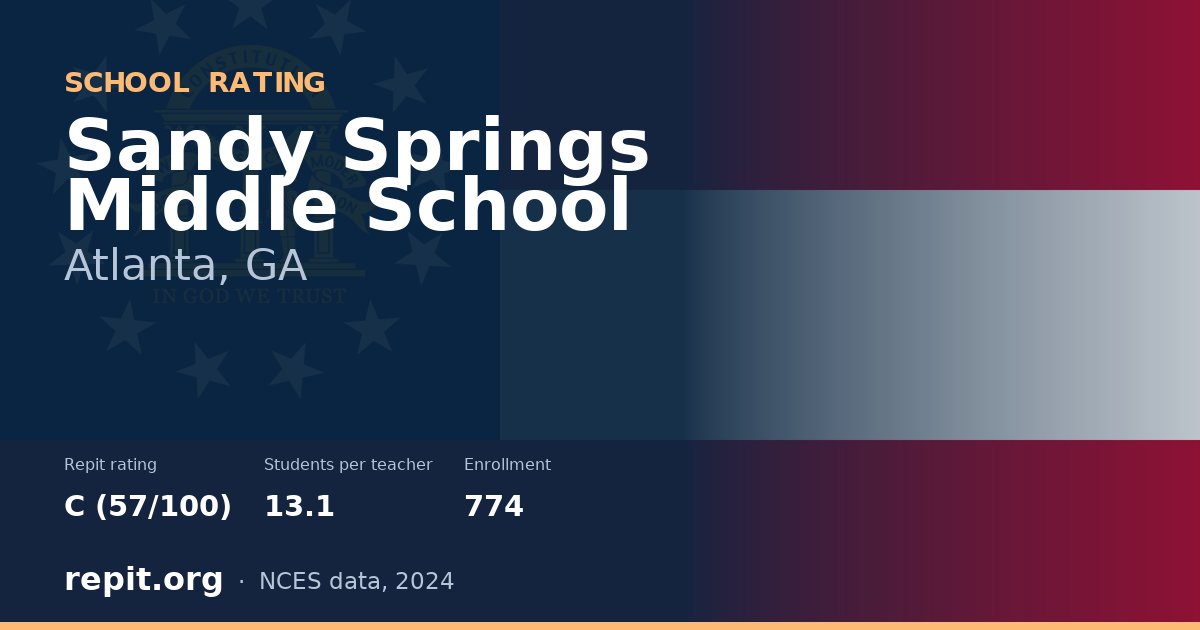 Sandy Springs Middle School, Atlanta, GA — Repit school rating C (57/100)