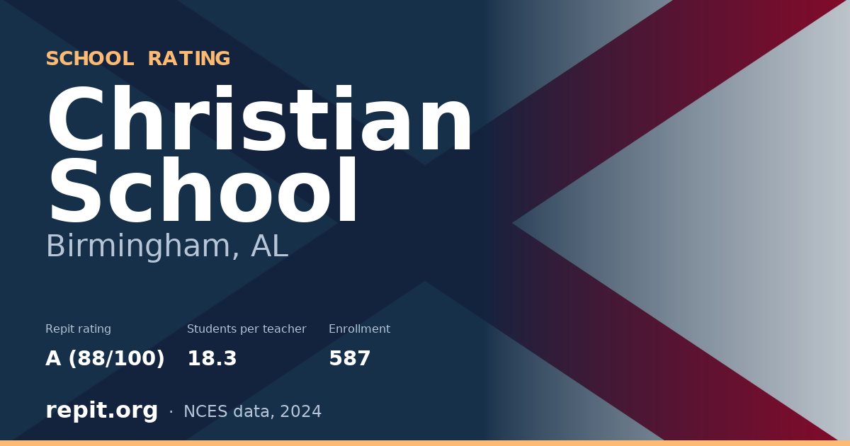Christian School, Birmingham, AL — Repit school rating A (88/100)